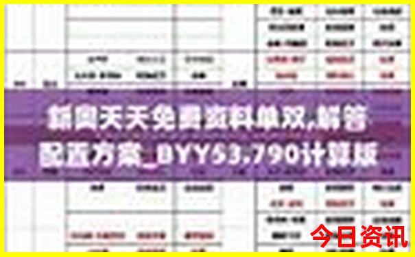 8月云南旅游最佳路线